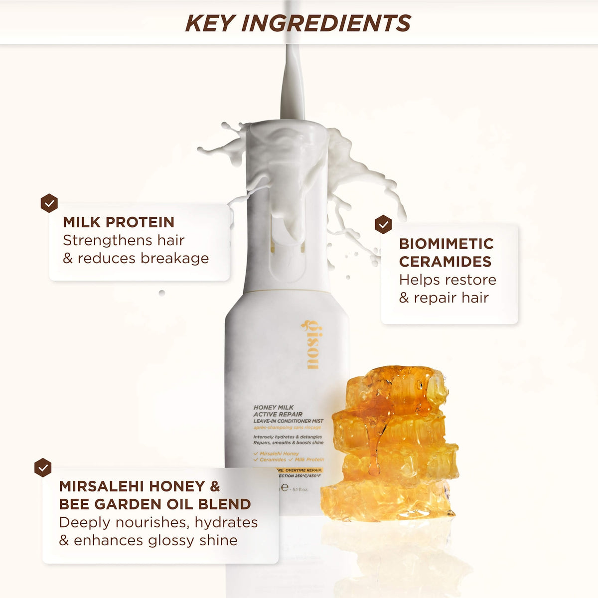 Mini Honey Milk Active Repair Leave In Conditioner Mist NudeFace Chile