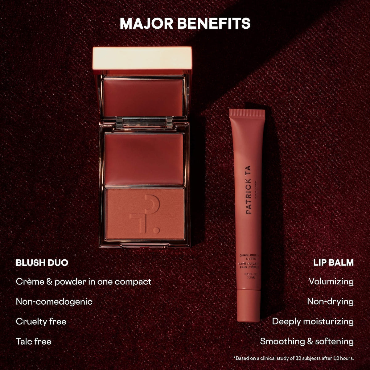 Major Headlines Gift Set NudeFace Chile