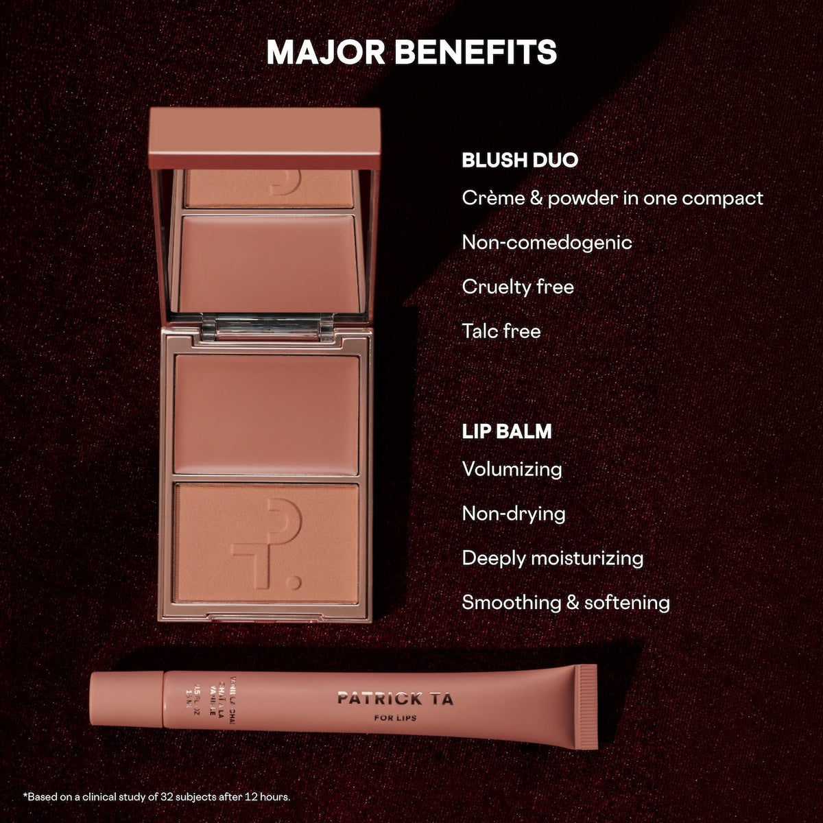 Major Headlines Gift Set NudeFace Chile
