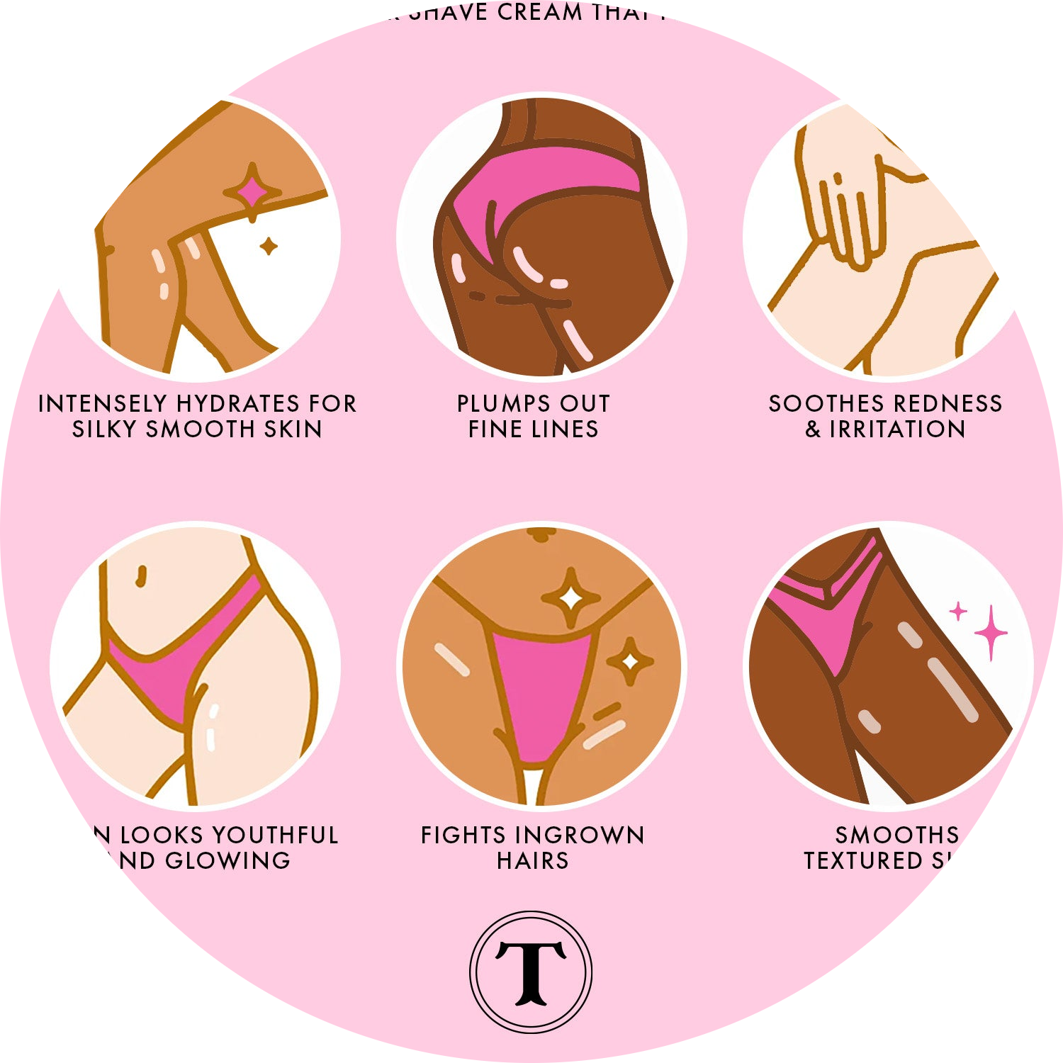 Soft Serve After Shave Plump Cream
